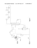 Apparatus and method for controlling temperature in a boil-off gas diagram and image