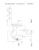 Apparatus and method for controlling temperature in a boil-off gas diagram and image