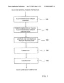 METHOD FOR MANUFACTURING A SILICA GLASS BLOCK diagram and image