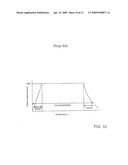 METHOD FOR MANUFACTURING A SILICA GLASS BLOCK diagram and image