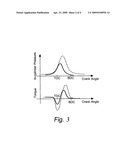 TORQUE ESTIMATION DEVICE FOR INTERNAL COMBUSTION ENGINE diagram and image