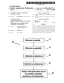 Method of grading microfiber cleaning cloths diagram and image