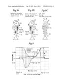 CONTROLLER OF VARIABLE VALVE ACTUATOR diagram and image