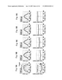 CONTROLLER OF VARIABLE VALVE ACTUATOR diagram and image