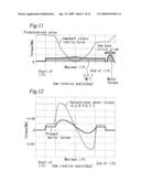 CONTROLLER OF VARIABLE VALVE ACTUATOR diagram and image