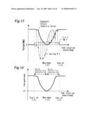 CONTROLLER OF VARIABLE VALVE ACTUATOR diagram and image