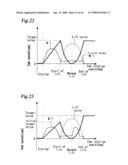 CONTROLLER OF VARIABLE VALVE ACTUATOR diagram and image