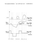 CONTROLLER OF VARIABLE VALVE ACTUATOR diagram and image