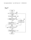 CONTROLLER OF VARIABLE VALVE ACTUATOR diagram and image