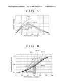 Variable Compression Ratio Internal Combustion Engine diagram and image