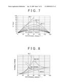 Variable Compression Ratio Internal Combustion Engine diagram and image