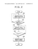 Control apparatus and control method for internal combustion engine diagram and image