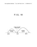 Control apparatus and control method for internal combustion engine diagram and image