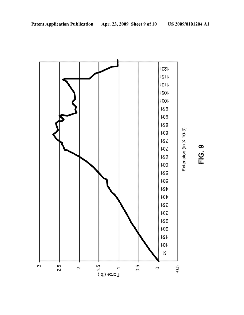 PHOTOVOLTAIC LAMINATED MODULE BACKSHEET, FILMS AND COATINGS FOR USE IN MODULE BACKSHEET, AND PROCESSES FOR MAKING THE SAME - diagram, schematic, and image 10