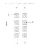 PROCESS FOR MANUFACTURING A PHOTOVOLTAIC OR A LIGHT EMITTING POLYMER DEVICE diagram and image