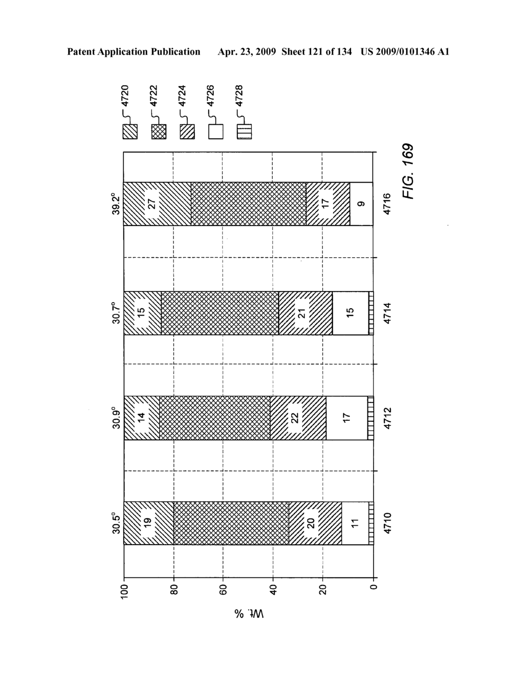 In situ recovery from a hydrocarbon containing formation - diagram, schematic, and image 122