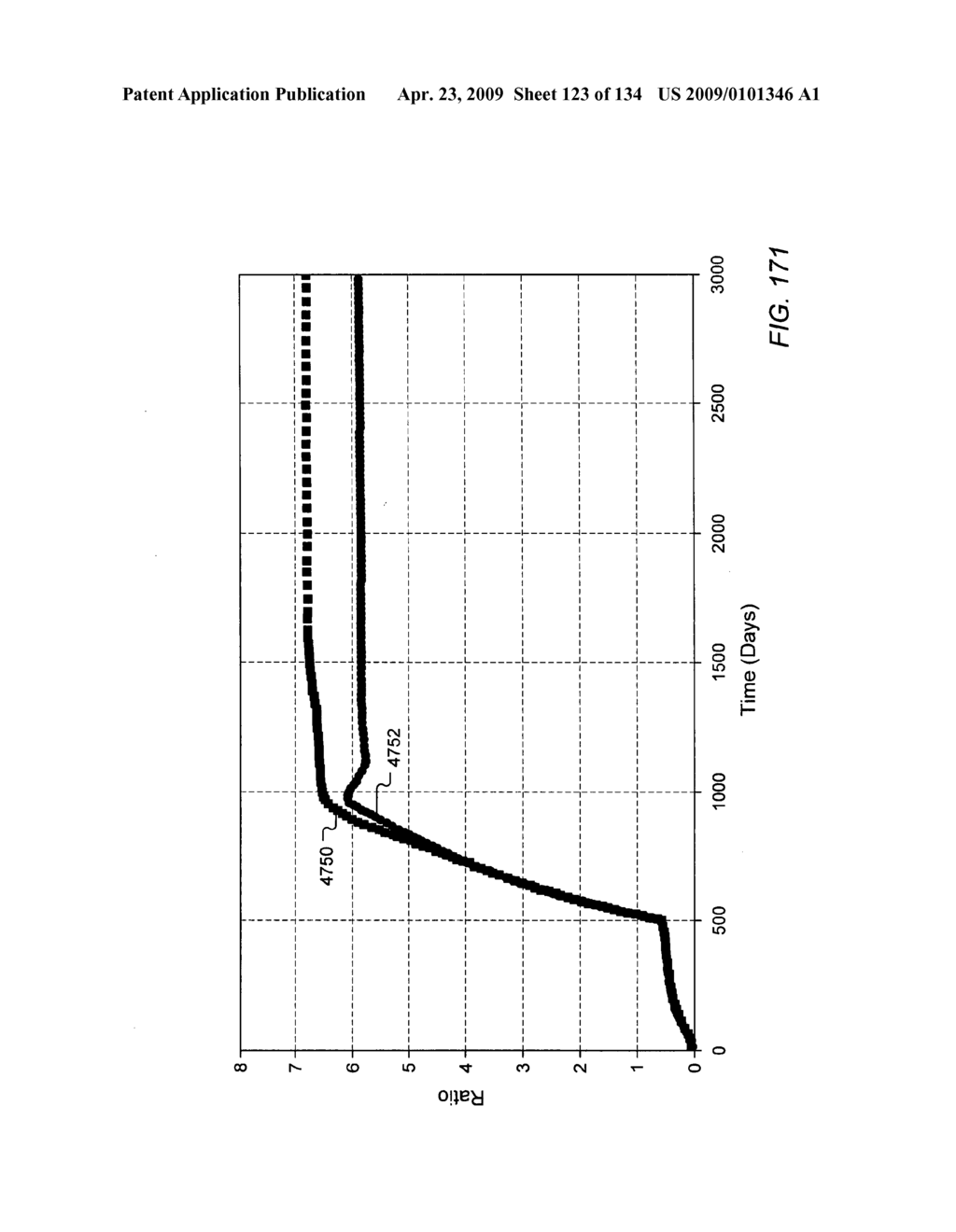 In situ recovery from a hydrocarbon containing formation - diagram, schematic, and image 124