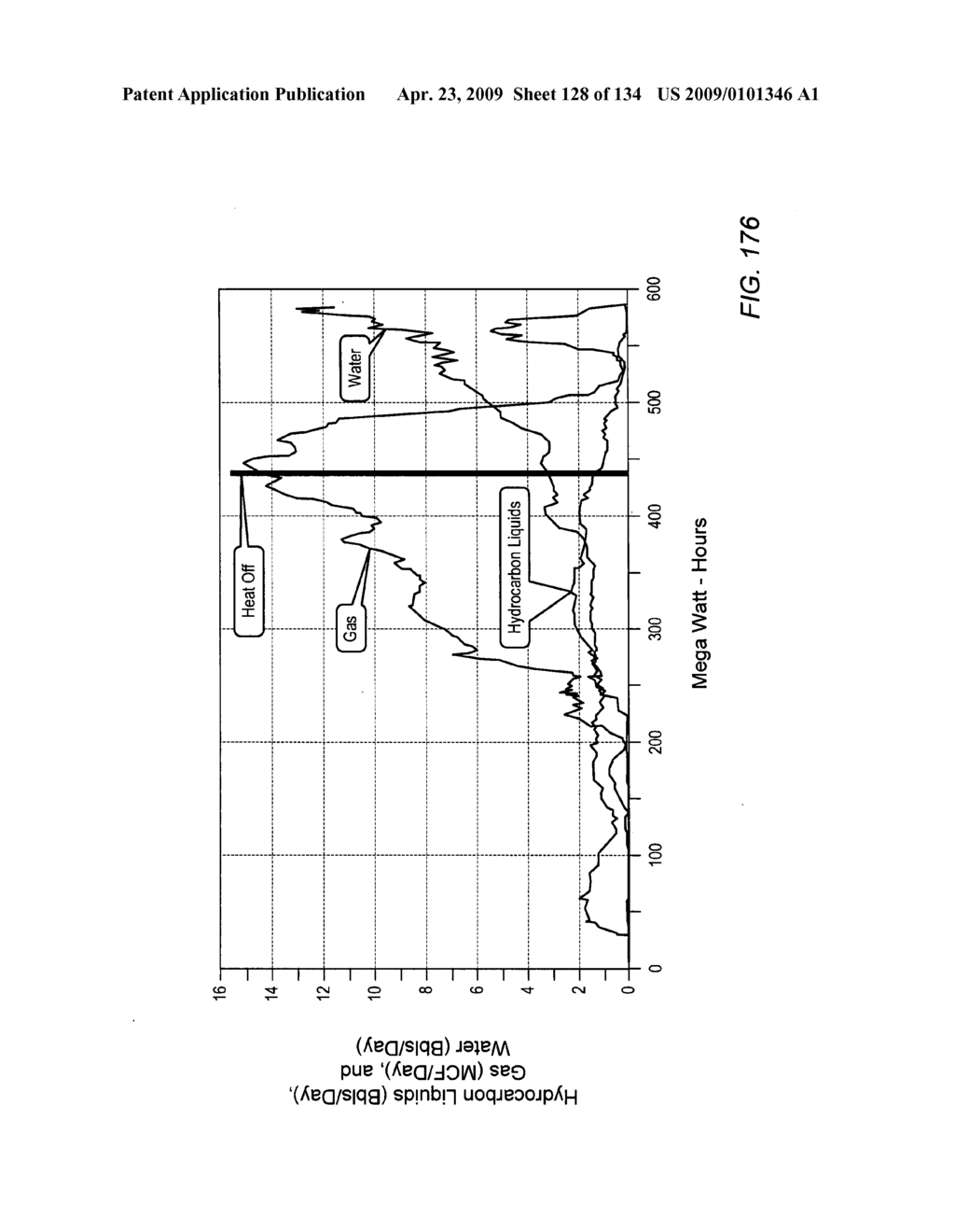 In situ recovery from a hydrocarbon containing formation - diagram, schematic, and image 129