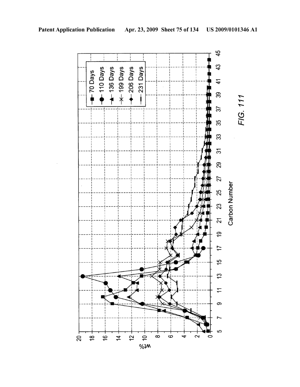 In situ recovery from a hydrocarbon containing formation - diagram, schematic, and image 76