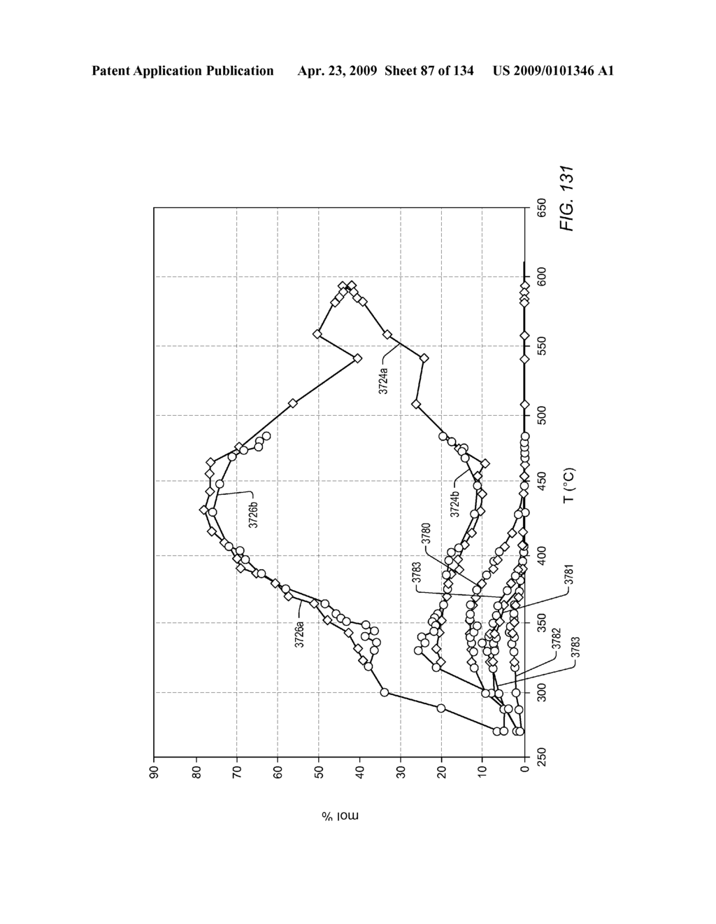 In situ recovery from a hydrocarbon containing formation - diagram, schematic, and image 88