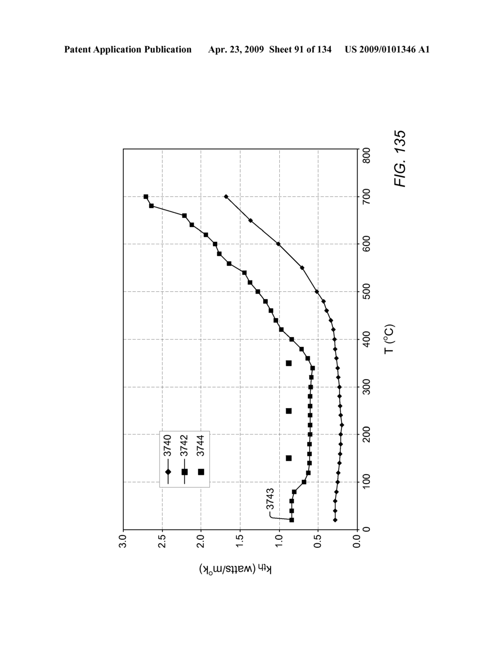 In situ recovery from a hydrocarbon containing formation - diagram, schematic, and image 92