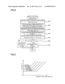 Vehicle and control method thereof diagram and image