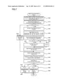 Vehicle and control method thereof diagram and image