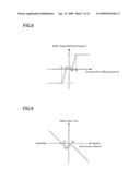 Vehicle and control method thereof diagram and image