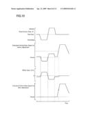 Vehicle and control method thereof diagram and image