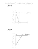 Vehicle and control method thereof diagram and image