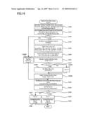 Vehicle and control method thereof diagram and image