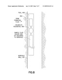 MEASUREMENT OF SOUND SPEED OF DOWNHOLE FLUID BY HELMHOLTZ RESONATOR diagram and image