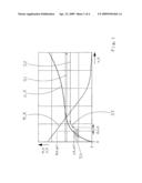 METHOD FOR CONTROLLING AN AUTOMATED FRICTION CLUTCH diagram and image