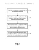 Method for Producing Internal Antenna with Anti-Electromagnetic Interference Property Through Vacuum Process diagram and image