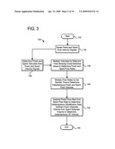 PRIMING AND AIR REMOVAL SYSTEMS AND METHODS FOR DIALYSIS diagram and image