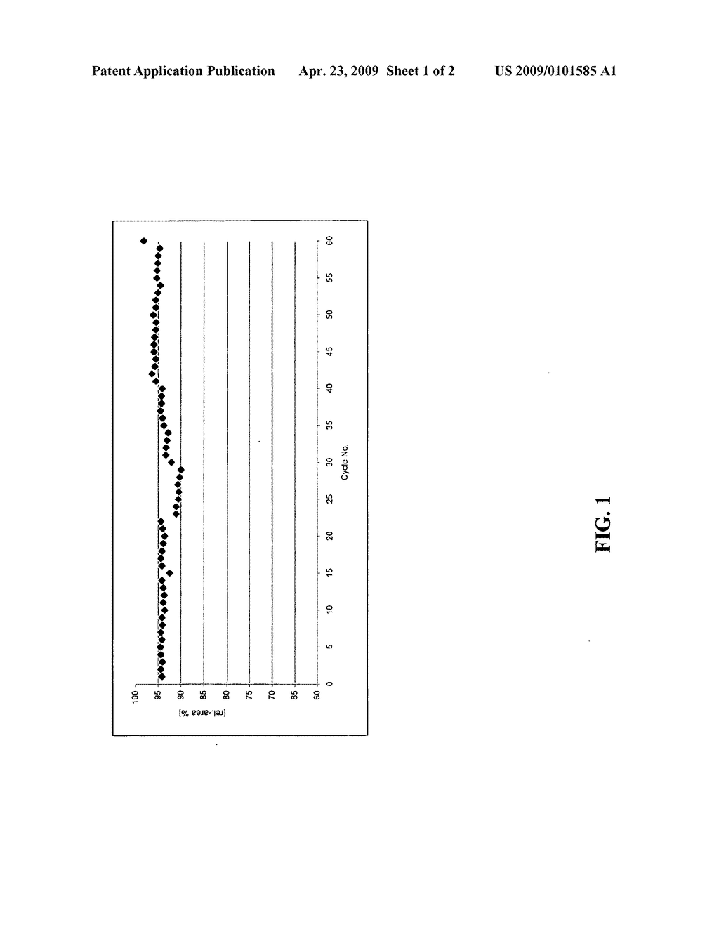 Chromatographic methods - diagram, schematic, and image 02