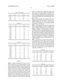 METHOD OF INHIBITING SCALE FORMATION AND DEPOSITION IN DESALINATION SYSTEMS diagram and image