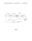 Removal of Arsenic from Drinking and Process Water diagram and image