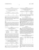 Removal of Arsenic from Drinking and Process Water diagram and image