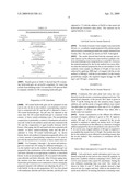 Removal of Arsenic from Drinking and Process Water diagram and image