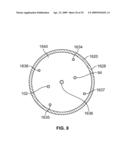 Surgical Device diagram and image