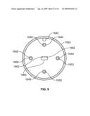 Surgical Device diagram and image