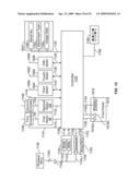 Surgical Device diagram and image