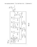 Surgical Device diagram and image