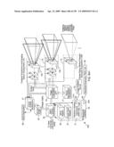 Digital image capturing and processing system employing automatic object detection and spectral-mixing based illumination techniques diagram and image