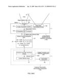 Digital image capturing and processing system employing automatic object detection and spectral-mixing based illumination techniques diagram and image