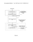 Digital image capturing and processing system employing automatic object detection and spectral-mixing based illumination techniques diagram and image