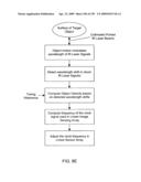 Digital image capturing and processing system employing automatic object detection and spectral-mixing based illumination techniques diagram and image