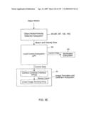 Digital image capturing and processing system employing automatic object detection and spectral-mixing based illumination techniques diagram and image