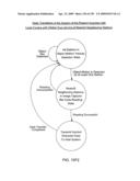 Digital image capturing and processing system employing automatic object detection and spectral-mixing based illumination techniques diagram and image